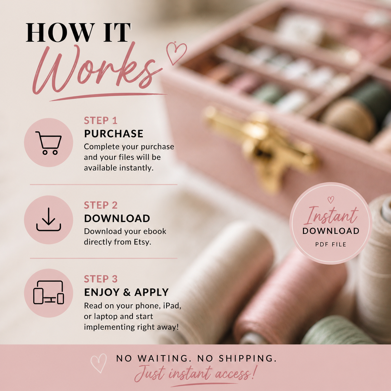 How I Actually Made Sales On Etsy- eBook